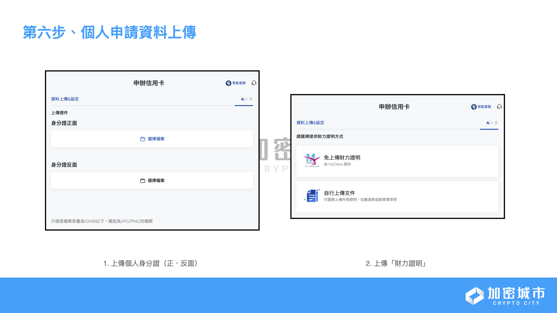 凱基幣享卡是什麼？如何申請？點數能換加密貨幣？辦