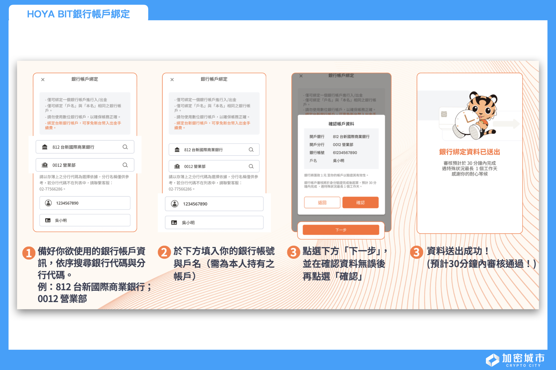 2026最新》HOYA BIT交易所註冊教學、安全性、出入金流程一次看