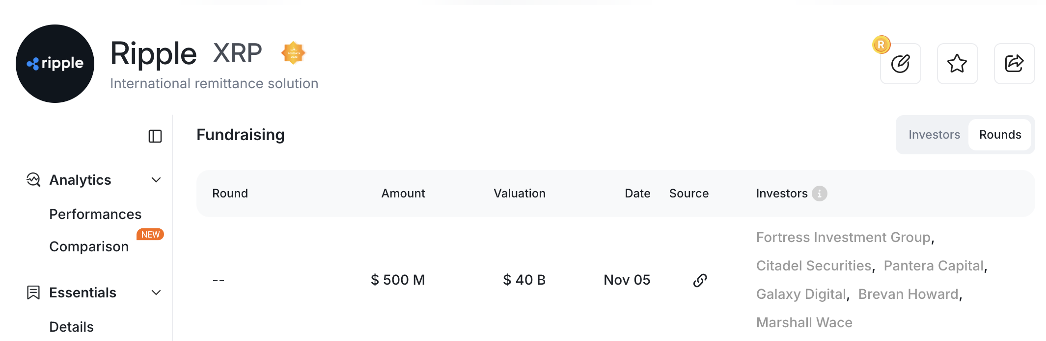 瑞波公司完成5億鎂融資！Citadel、Fortress領投，估值達400億鎂