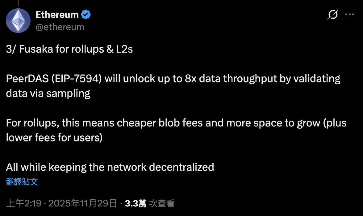 以太坊Fusaka升級完成！毫秒級交易時代來臨，L2項目成最大受益者