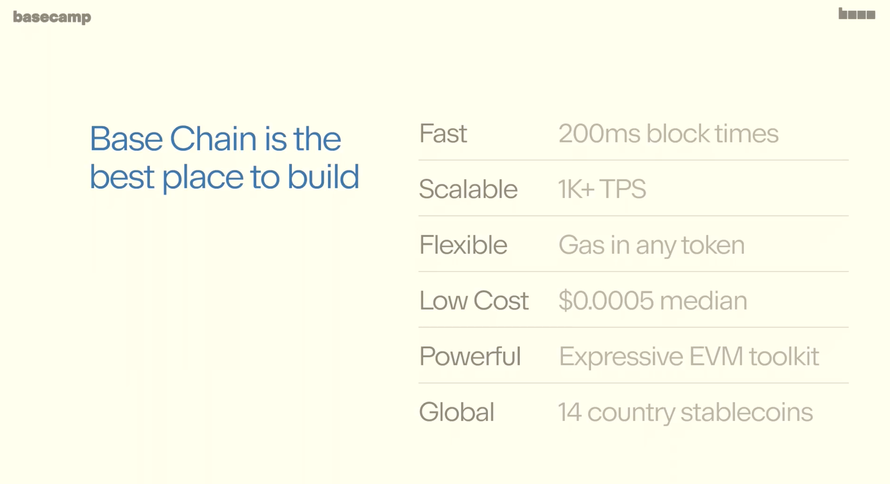 Base鏈創辦人震撼發言：考慮發行原生代幣，說好的不發幣呢？
