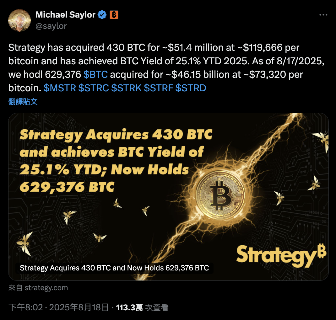 囤幣絕對不能輸！Strategy再砸5140萬鎂買幣，持有近6.3萬枚BTC