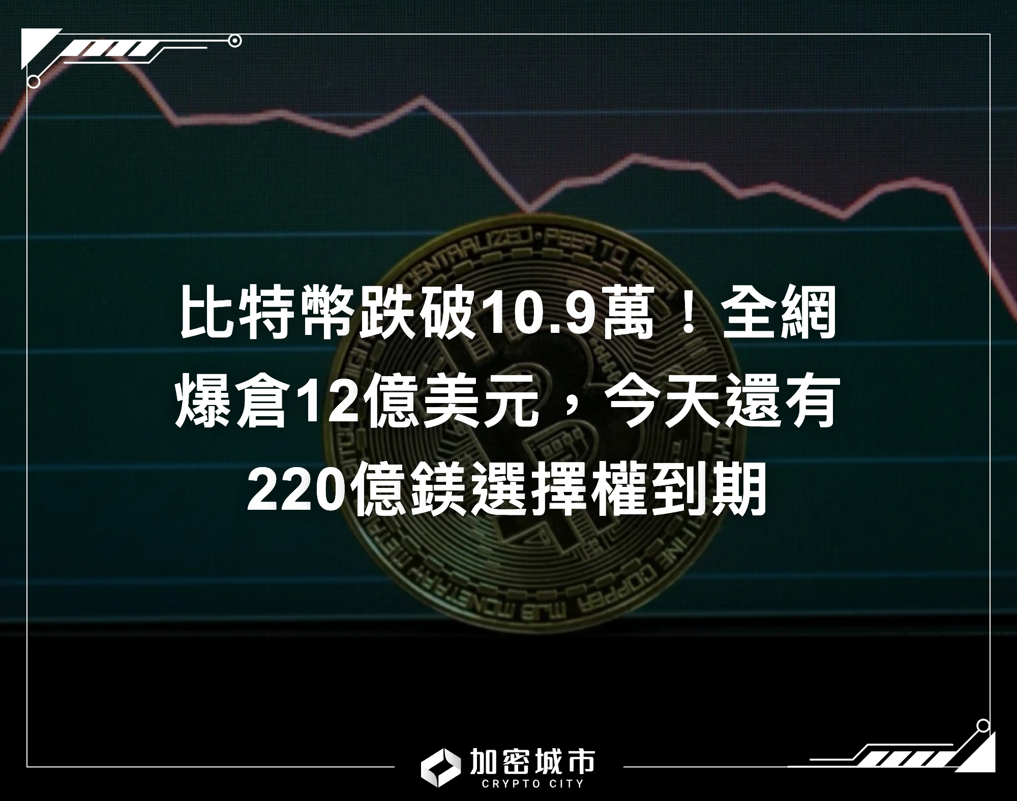 比特幣跌破10.9萬！全網爆倉12億美元，今天還有220億鎂選擇權到期