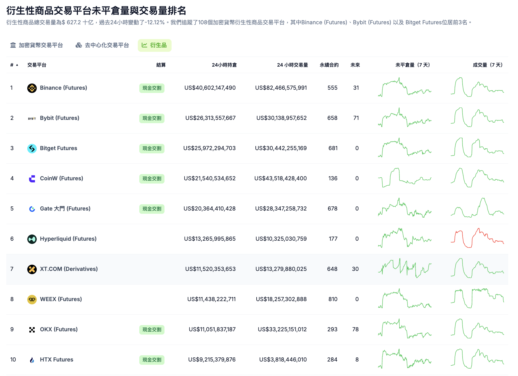 美国 加密 货币 交易 所 (99) 사진