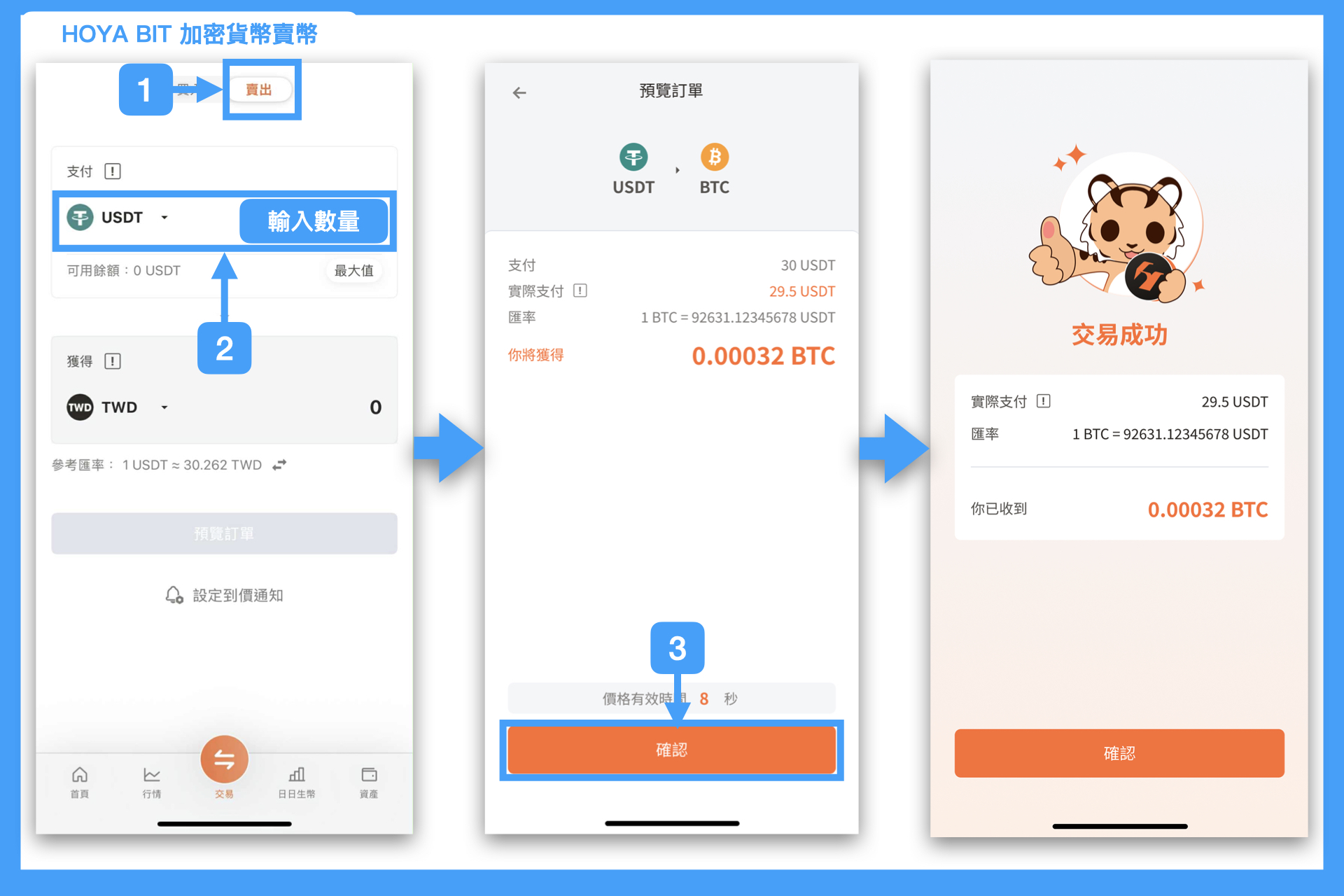 2026最新》HOYA BIT交易所註冊教學、安全性、出入金流程一次看