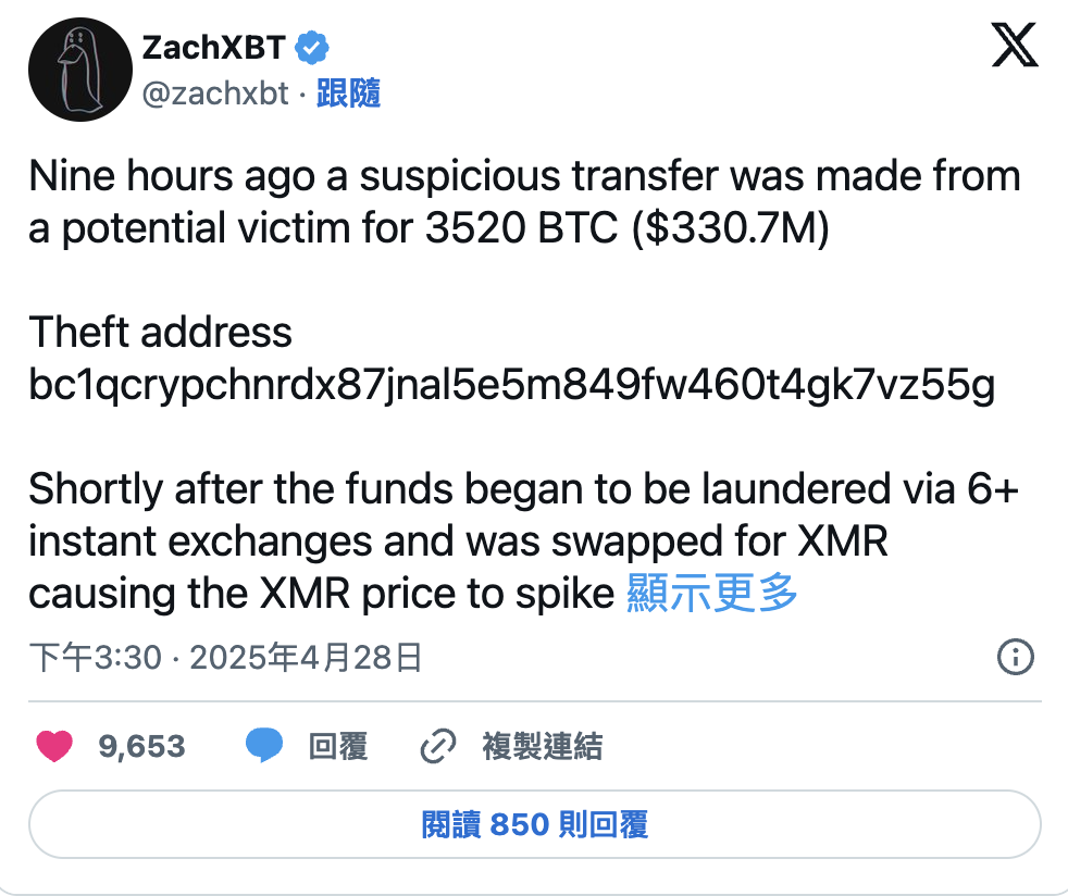 漲得很突然！門羅幣突然暴漲50%，背後竟跟比特幣失竊