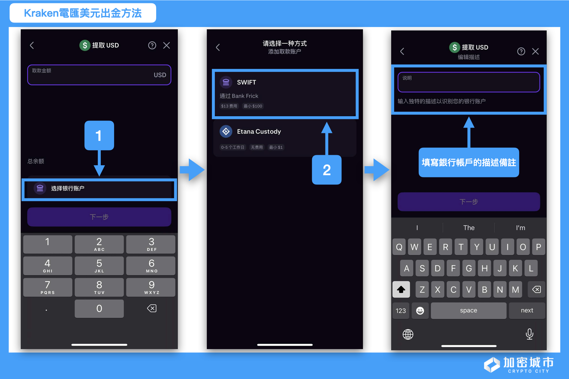 2025最新》虛擬貨幣報稅怎麼算？加密貨幣節稅方法？附律師見解