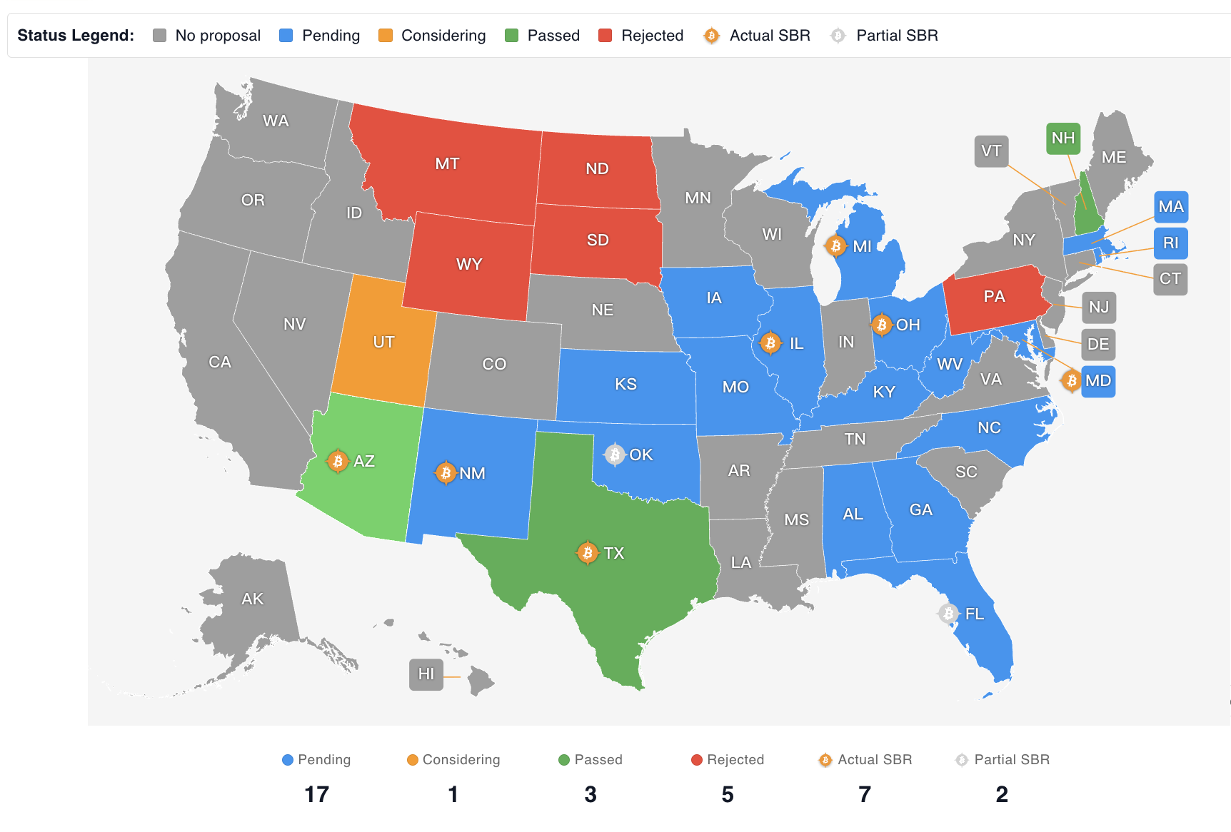 葛如鈞再提比特幣戰略儲備！央行承諾給評估報告，但台灣真有儲備