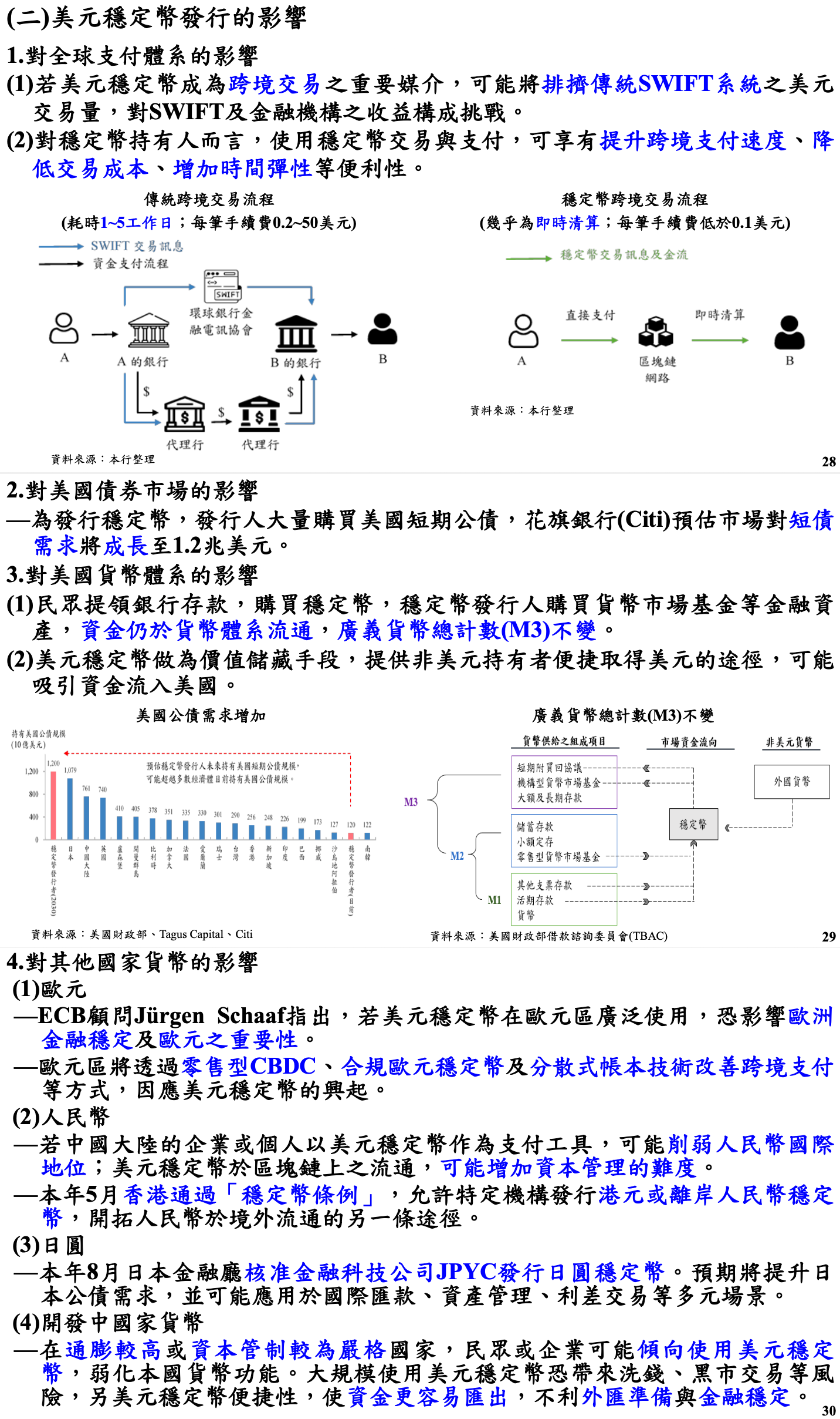 央行解析穩定幣：1張圖比較悠遊卡、穩定幣，打臉曲博儲值卡論？