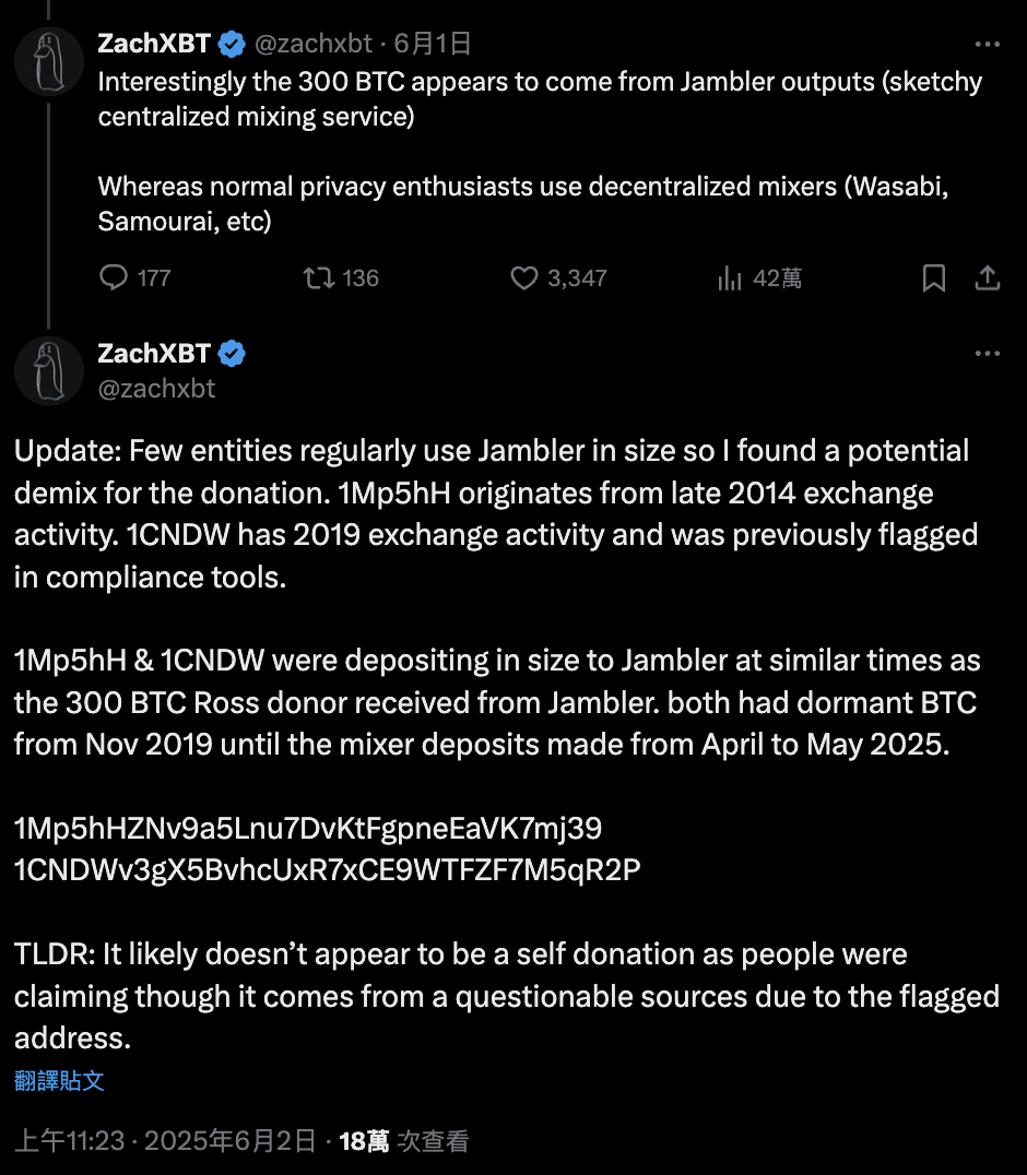 絲綢之路創辦人300顆比特幣誰捐的？偵探：非自導自演但來源可疑
