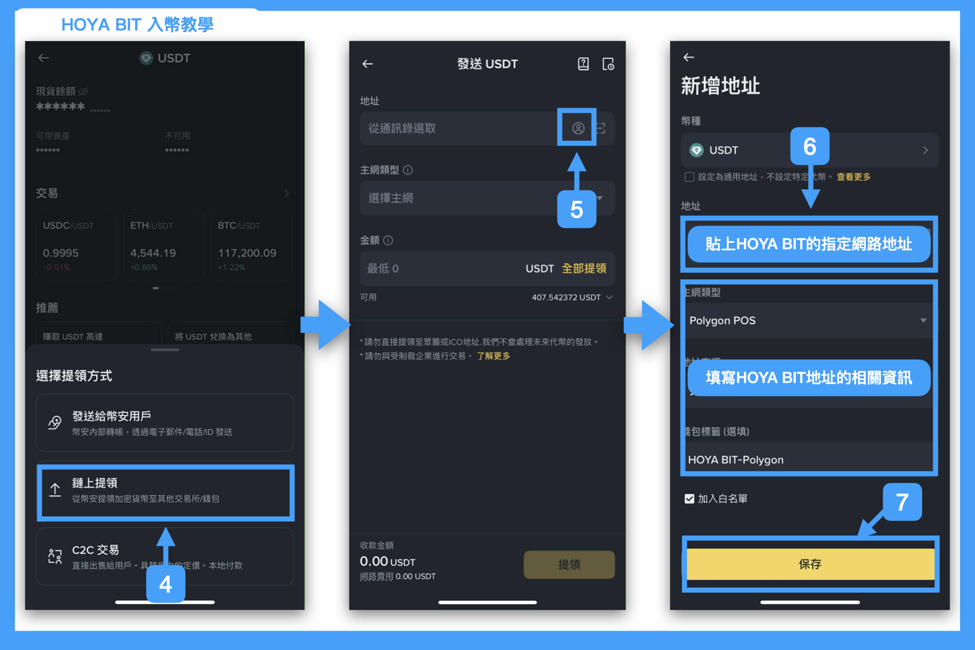 2026最新》HOYA BIT交易所註冊教學、安全性、出入金流程一次看