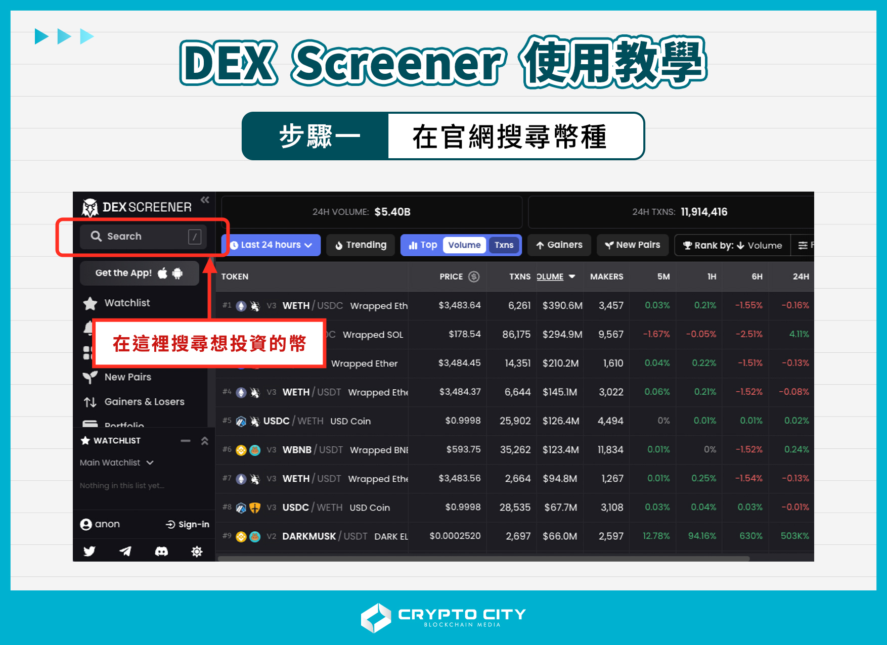 山寨幣是什麼？如何投資？如何判斷山寨幣季節