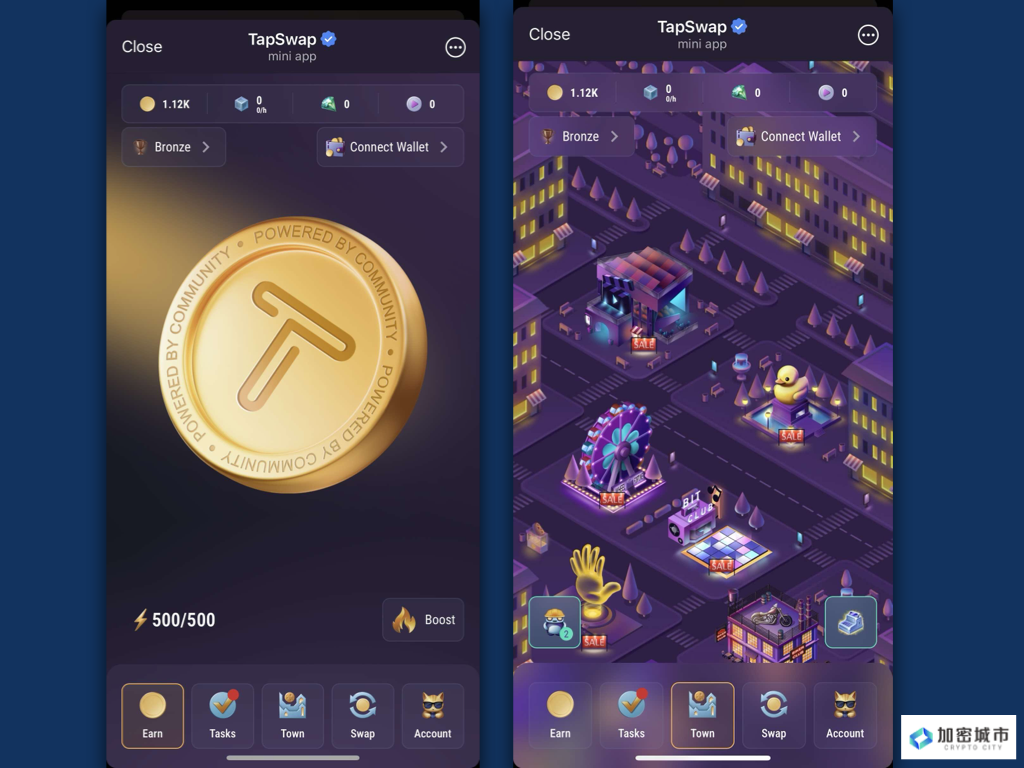 拿空投機會來了！《TapSwap》TG 遊戲推出新模式，達成條件可