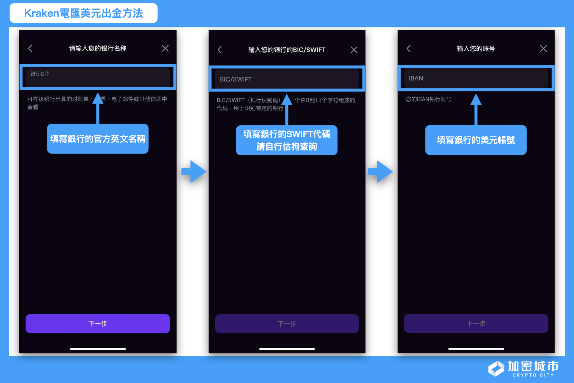 2025最新》虛擬貨幣報稅怎麼算？加密貨幣節稅方法？附律師見解