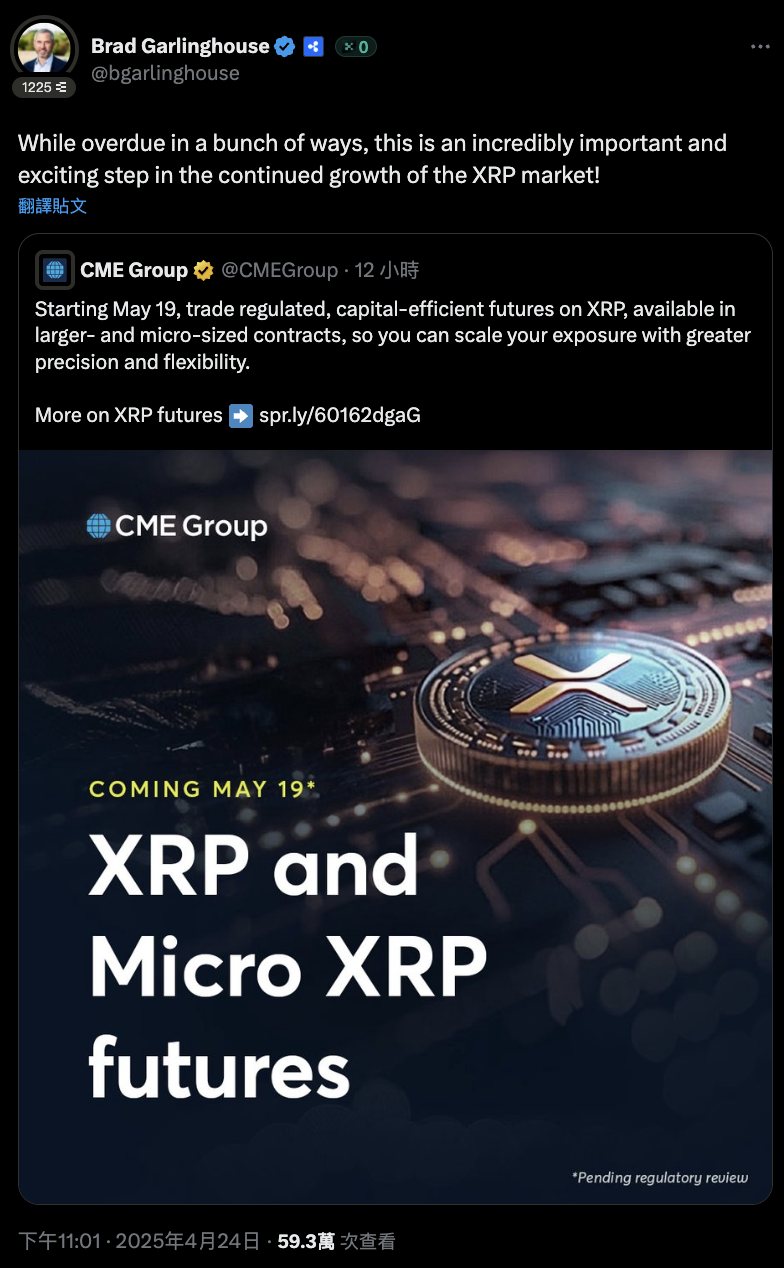 芝商所將上架XRP期貨！成第四種上所主流幣，機構投資人需求飆升