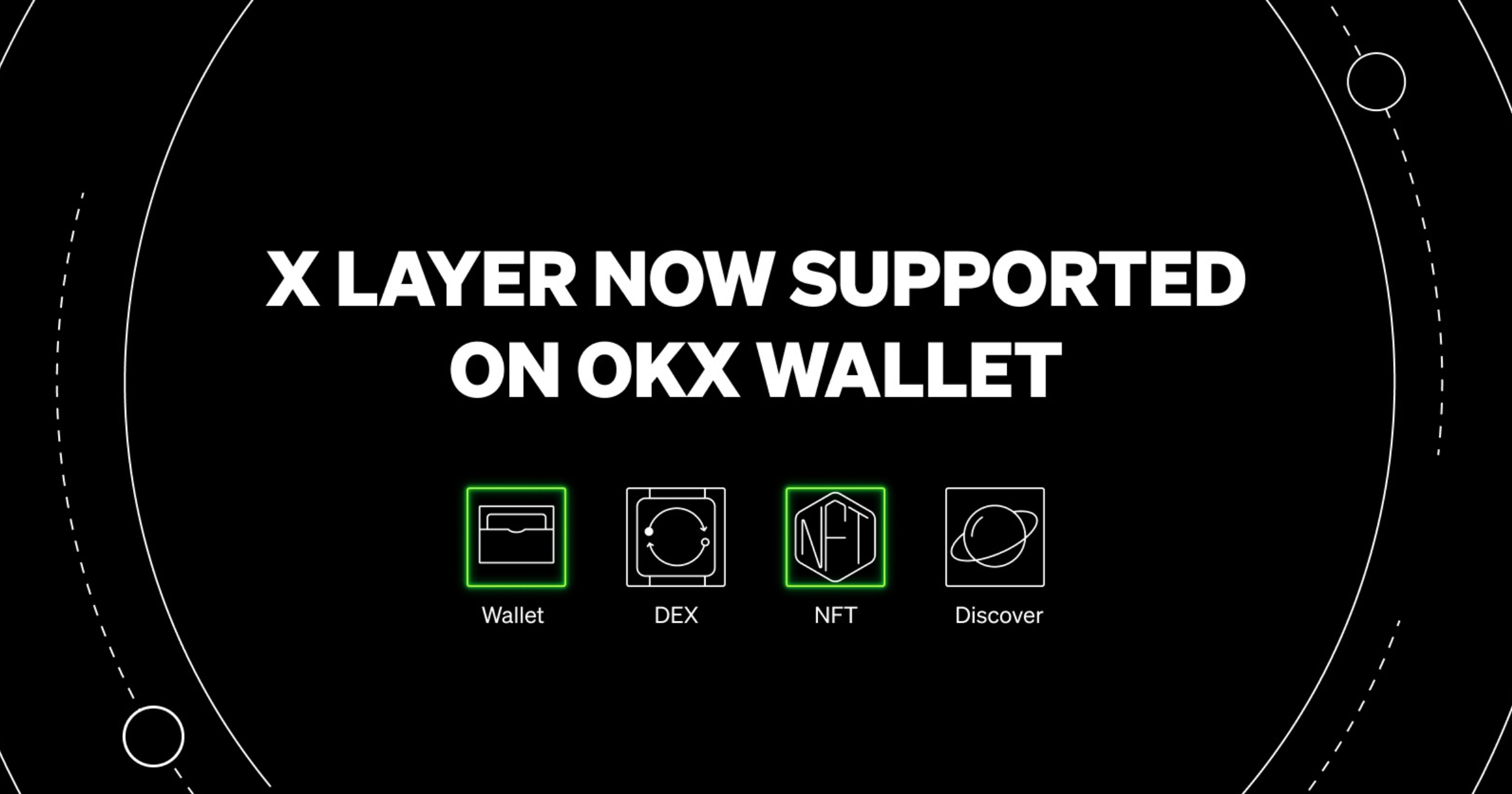 更便宜、更快速！OKX 推出 X Layer，如何將 5 千萬用戶領進鏈上？