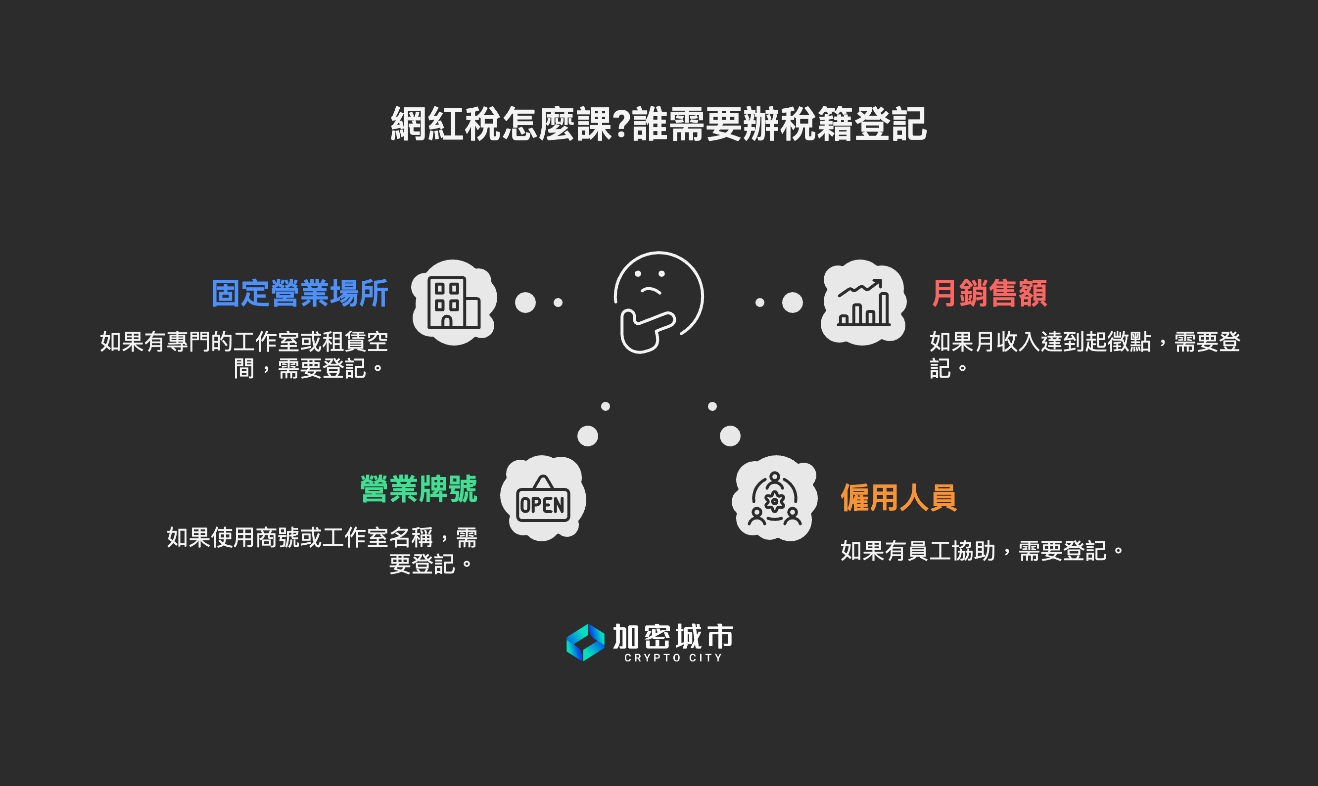 網紅稅怎麼課？稅籍登記、申報規範一次看，幣圈KOL也