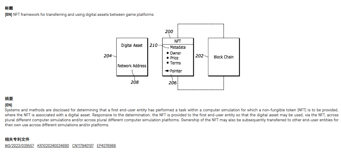 Sony Bank明年將發穩定幣！提供遊戲、動畫服務支付，早已佈局NFT專利
