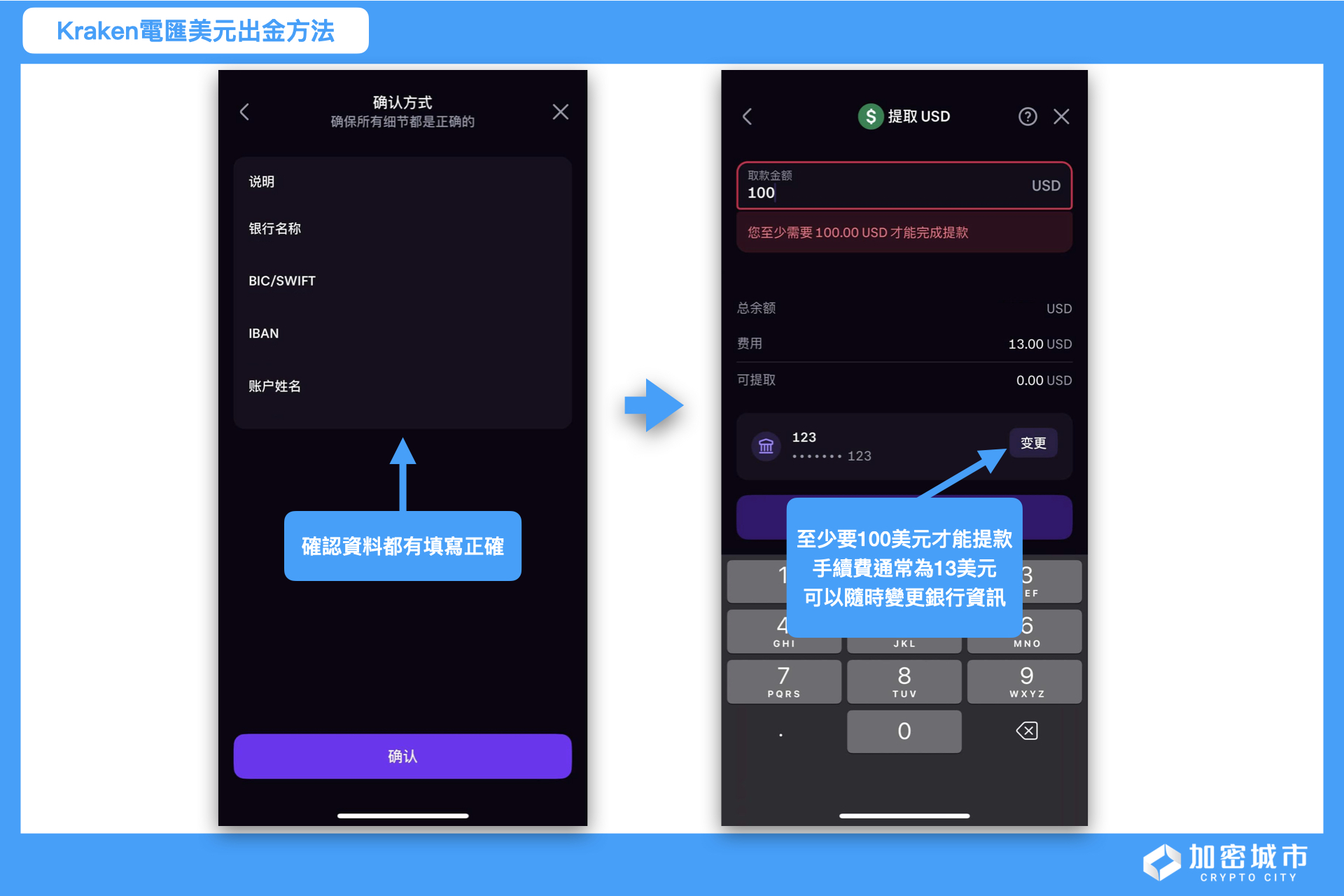 2025最新》虛擬貨幣報稅怎麼算？加密貨幣節稅方法？附律師見解