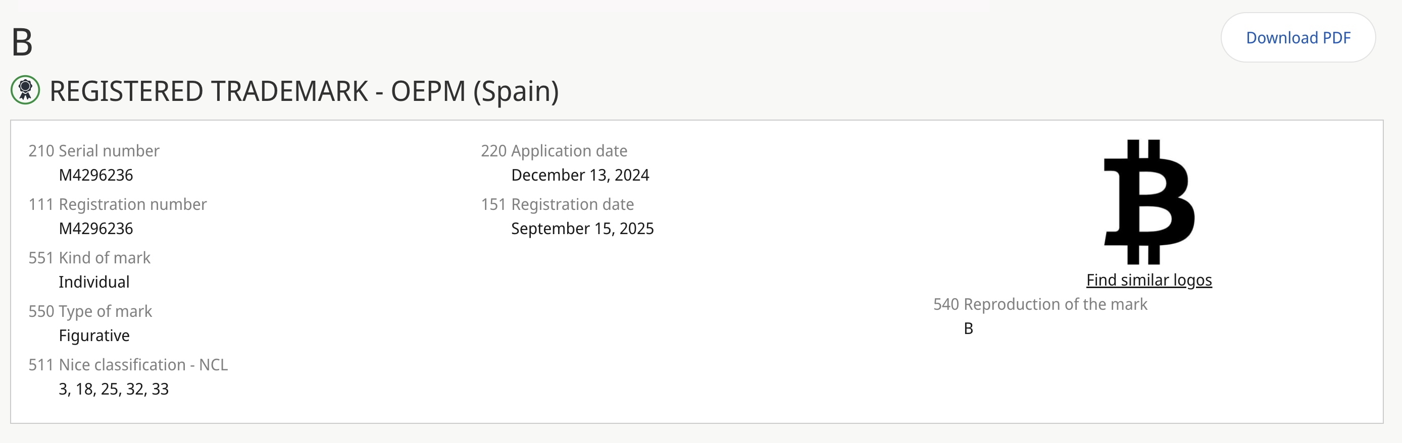 比特幣LOGO被商標蟑螂註冊！電商全球封殺商品，但西班牙曾認定是公共資產