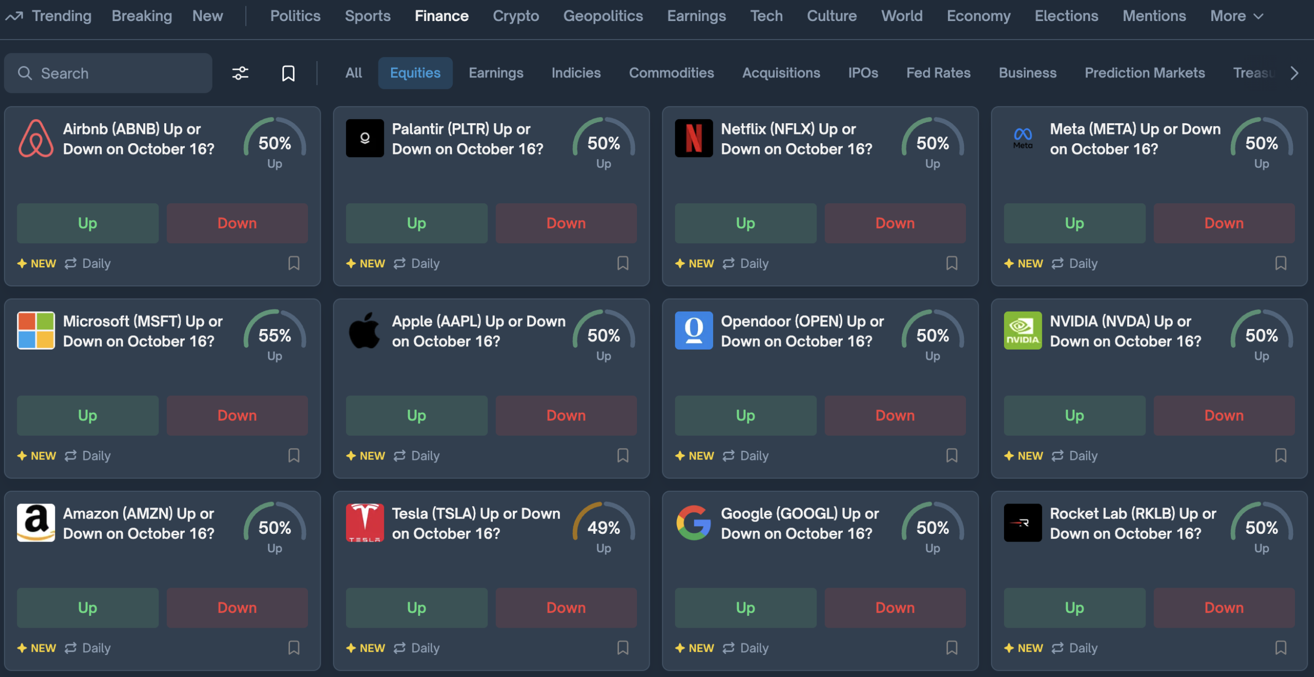 免開證券戶也能押漲跌！Polymarket推股票、指數漲跌預測