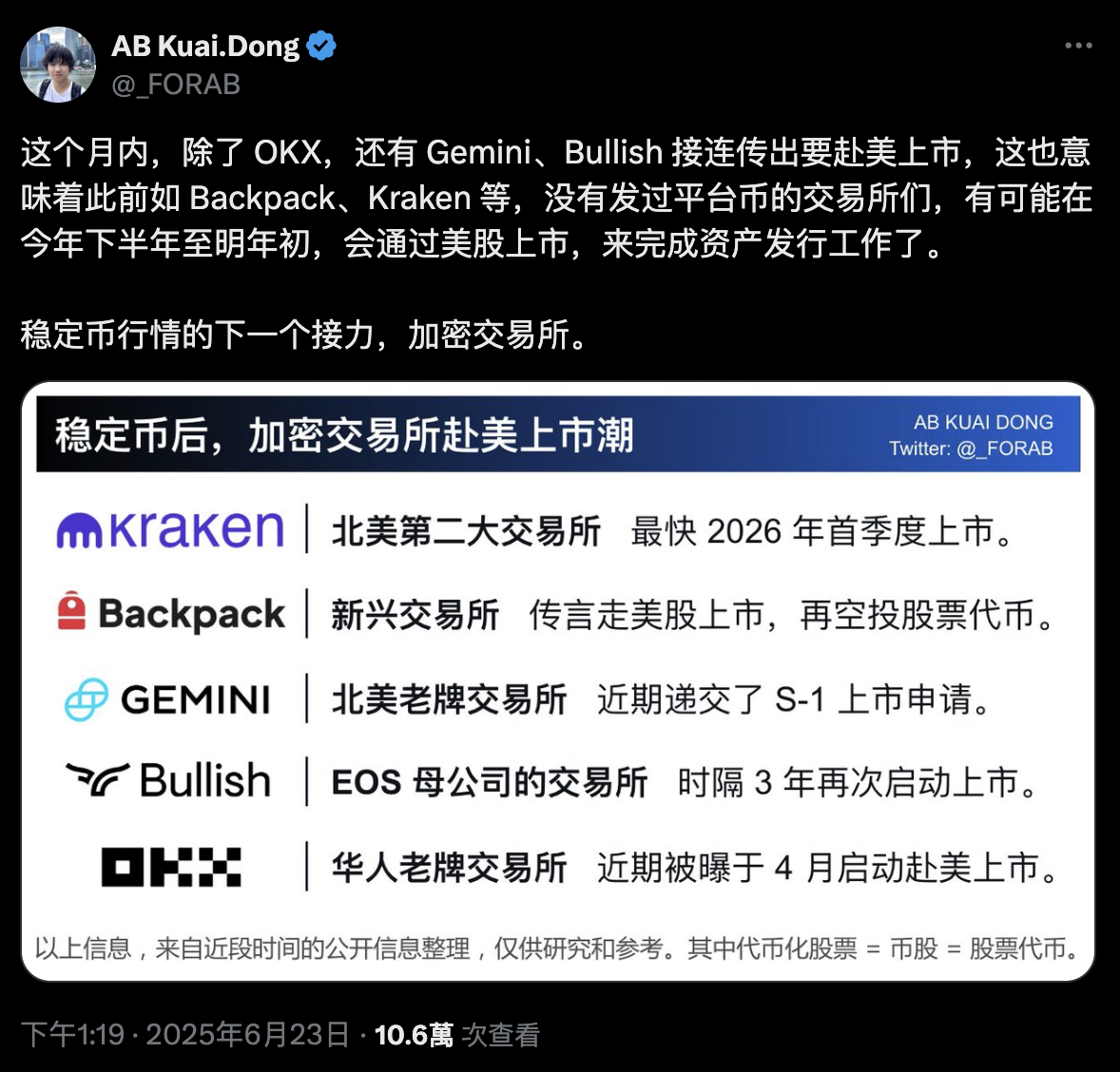 交易所IPO上市潮：盤點5家可能上市交易所，誰會變成下