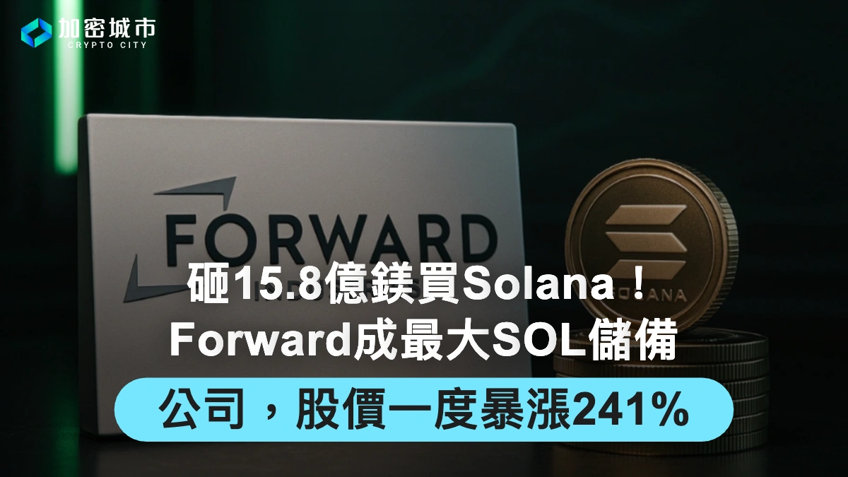 Forward砸15.8億鎂買Solana！躍升最大SOL儲備公司，股價一度暴漲241%