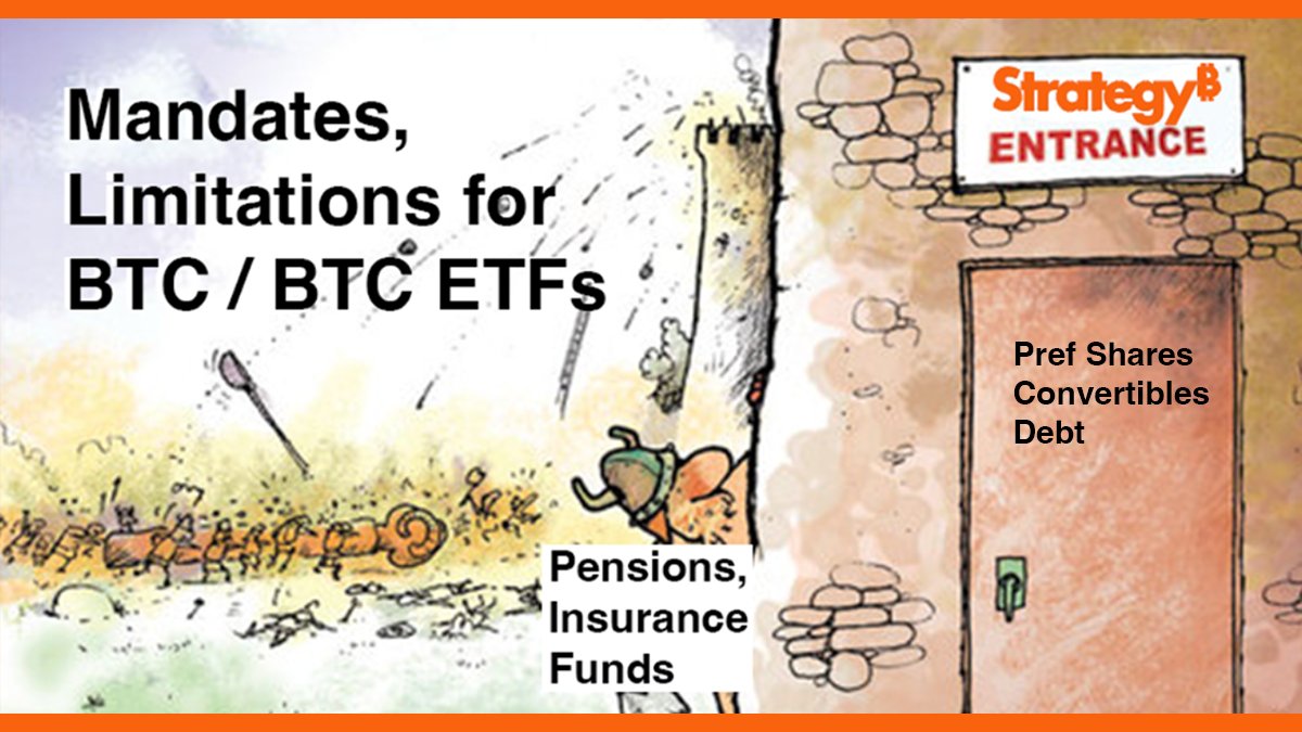 微策略儲備比特幣不是純槓桿！專家解析背後「套利生意」怎麼運作