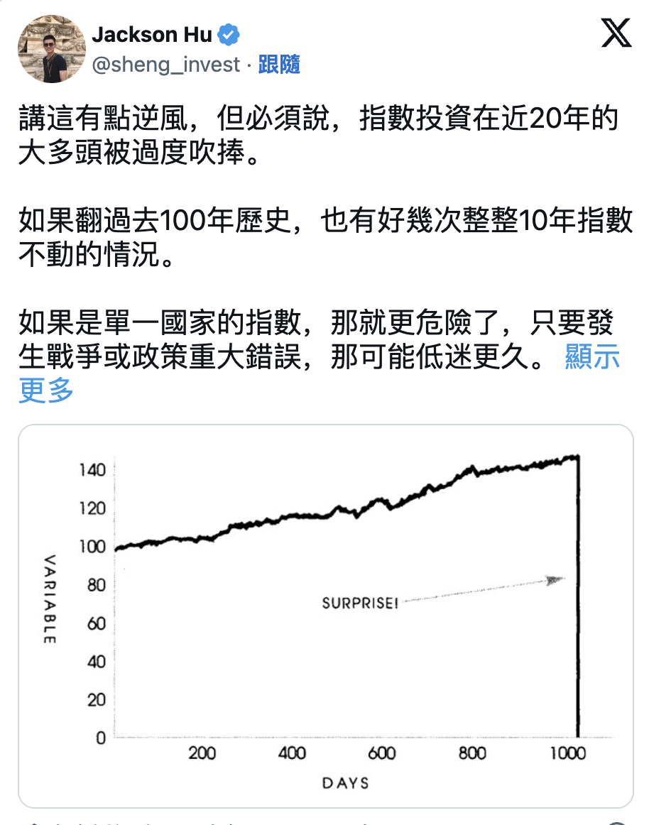 揭穿指數投資20年神話！台灣人如何應對台海危機？3大策略一次