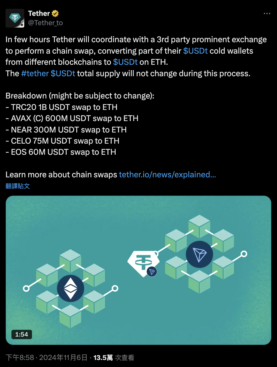 ETH有希望了？Tether宣佈鏈交換計劃，20億USDT將搬到以太