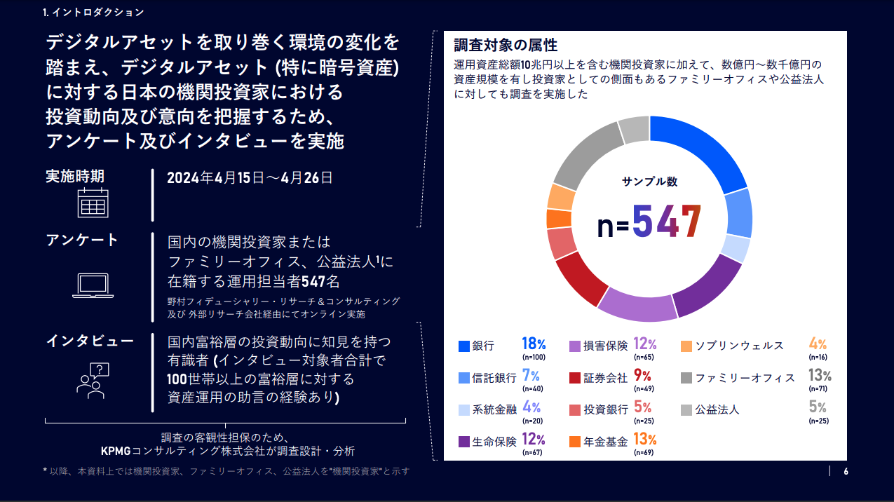 日本要提錢進場？54% 機構投資者有意投資加密貨幣，背後有5 大理由