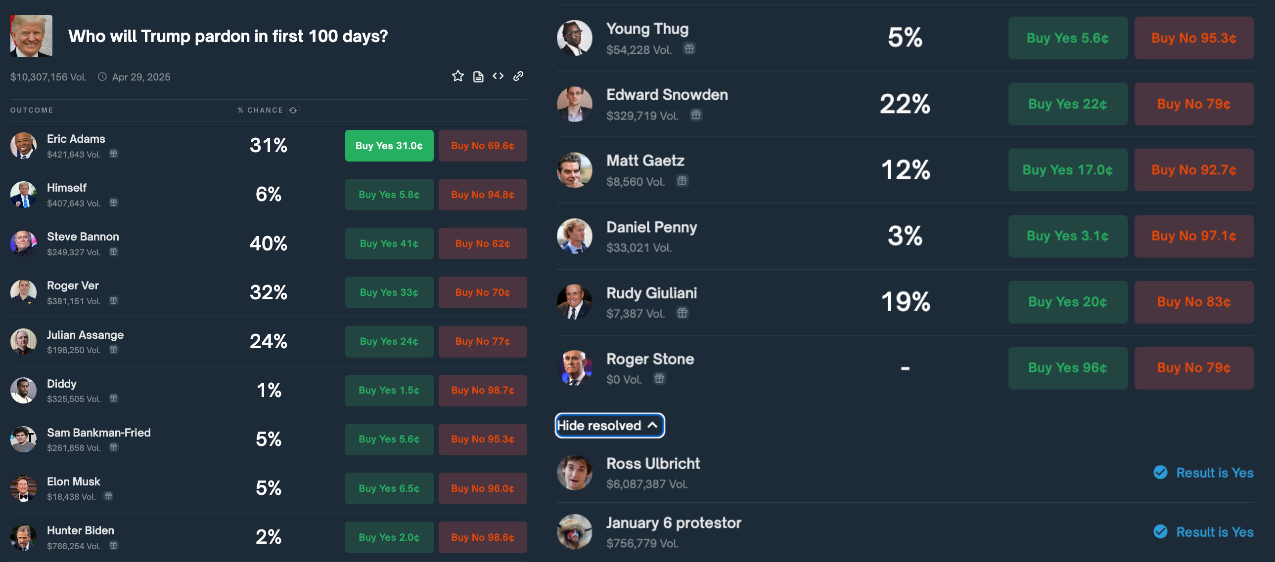 罗斯 乌 布 利 希 电影 (99) 사진