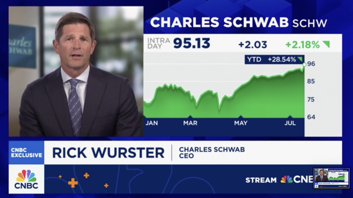 嘉信理財開放BTC、ETH現貨交易！與Coinbase交易所搶市場？